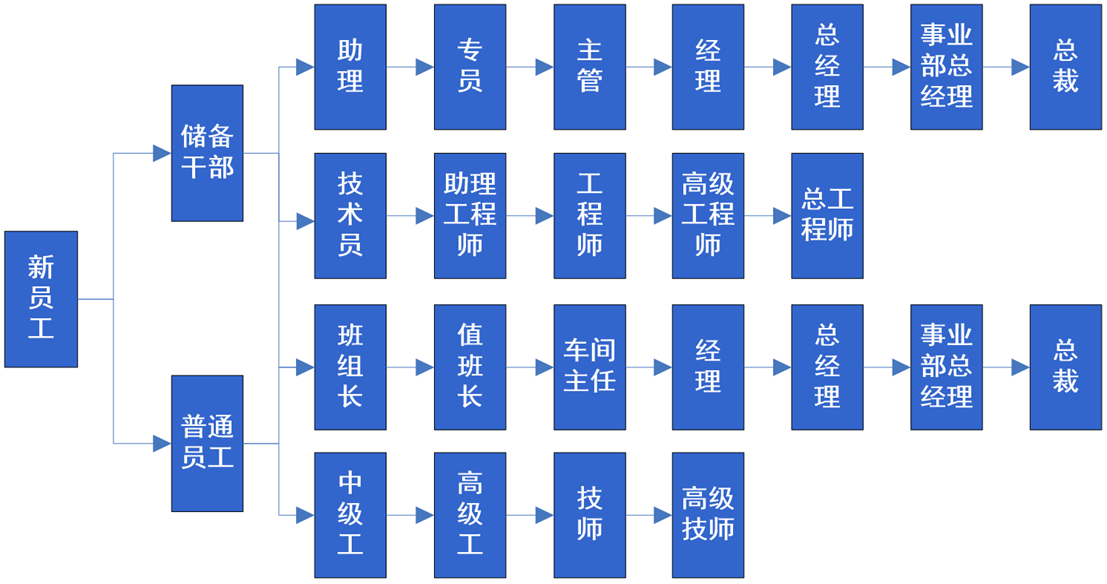 赢多多(中国区)官网 -手机版APP下载站